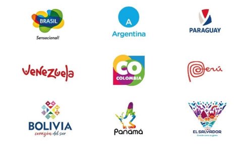 Resumen de tesis: Las marcas país como signos de excepción